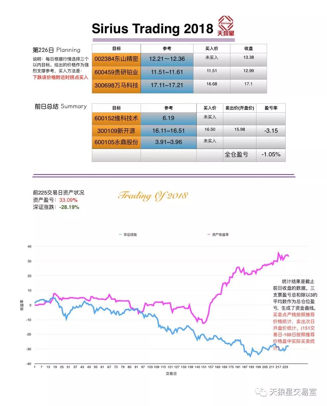 买马资料图2018今晚，理性与娱乐的交织买马资料图2019,114期
