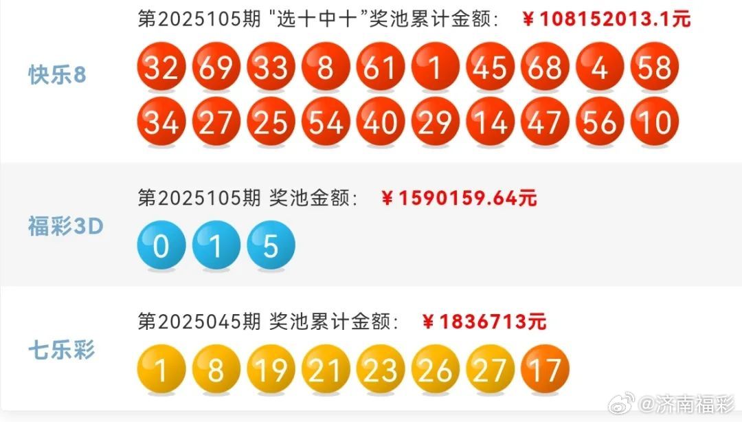 澳门开奖结果,2046年的一次数字盛宴2024澳门开奖结果出来4994