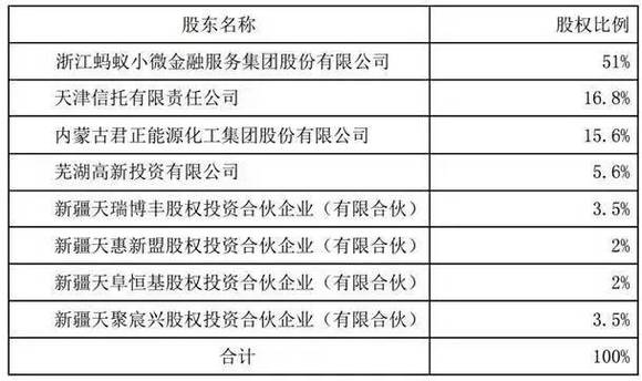 澳门新开奖,揭秘历史与未来新澳门开奖结果开奖记录查询表最新版下载