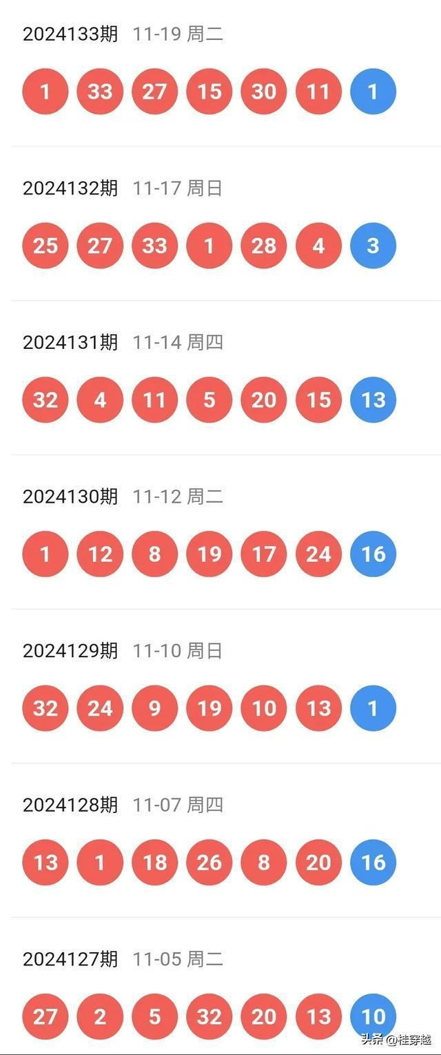 澳门彩今日开奖揭秘，探索新澳门的幸运密码新澳门彩今天开什么查询2024