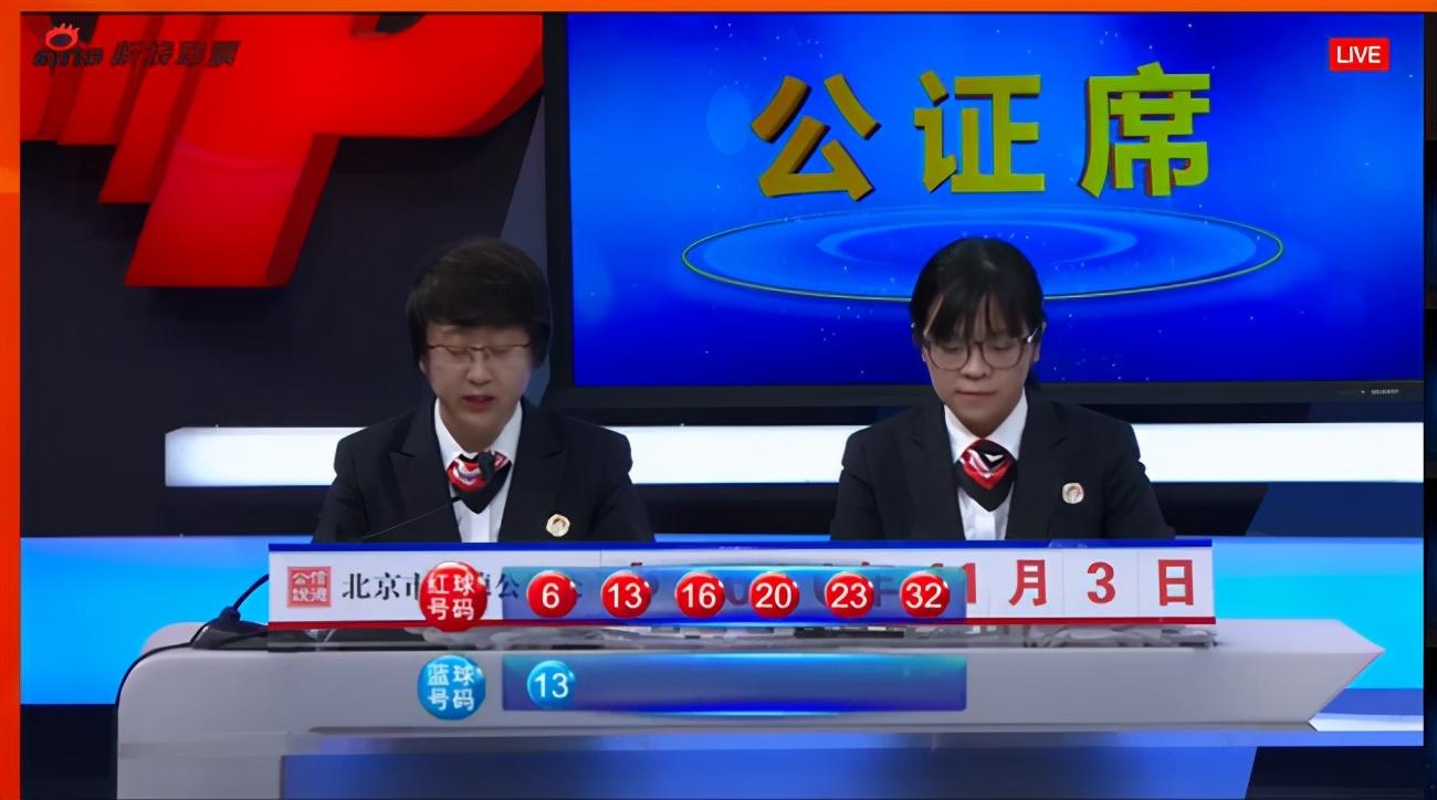 今期香港开奖结果查询,揭秘彩票背后的故事与影响香港开奖结果2020+