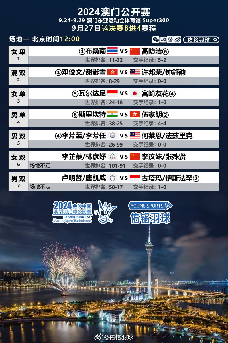 澳门2021年正宗资料