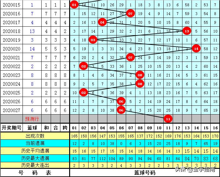 探寻黄大仙心水坛,香港文化与信仰的神秘交汇黄大仙正版心水主论坛