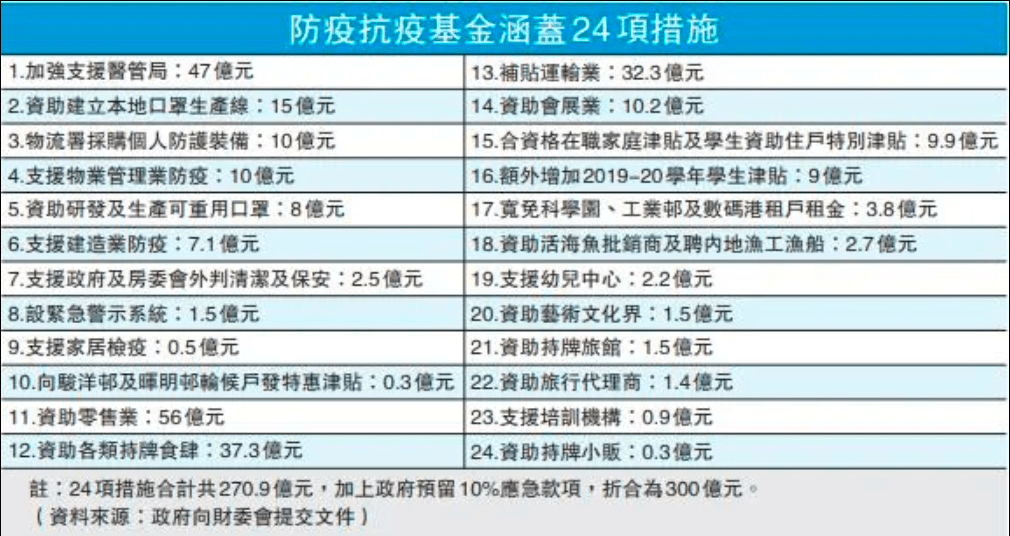 探索20-4香港历史开奖结果查询表，揭秘过去，展望未来2024香港历史开奖记录 号码