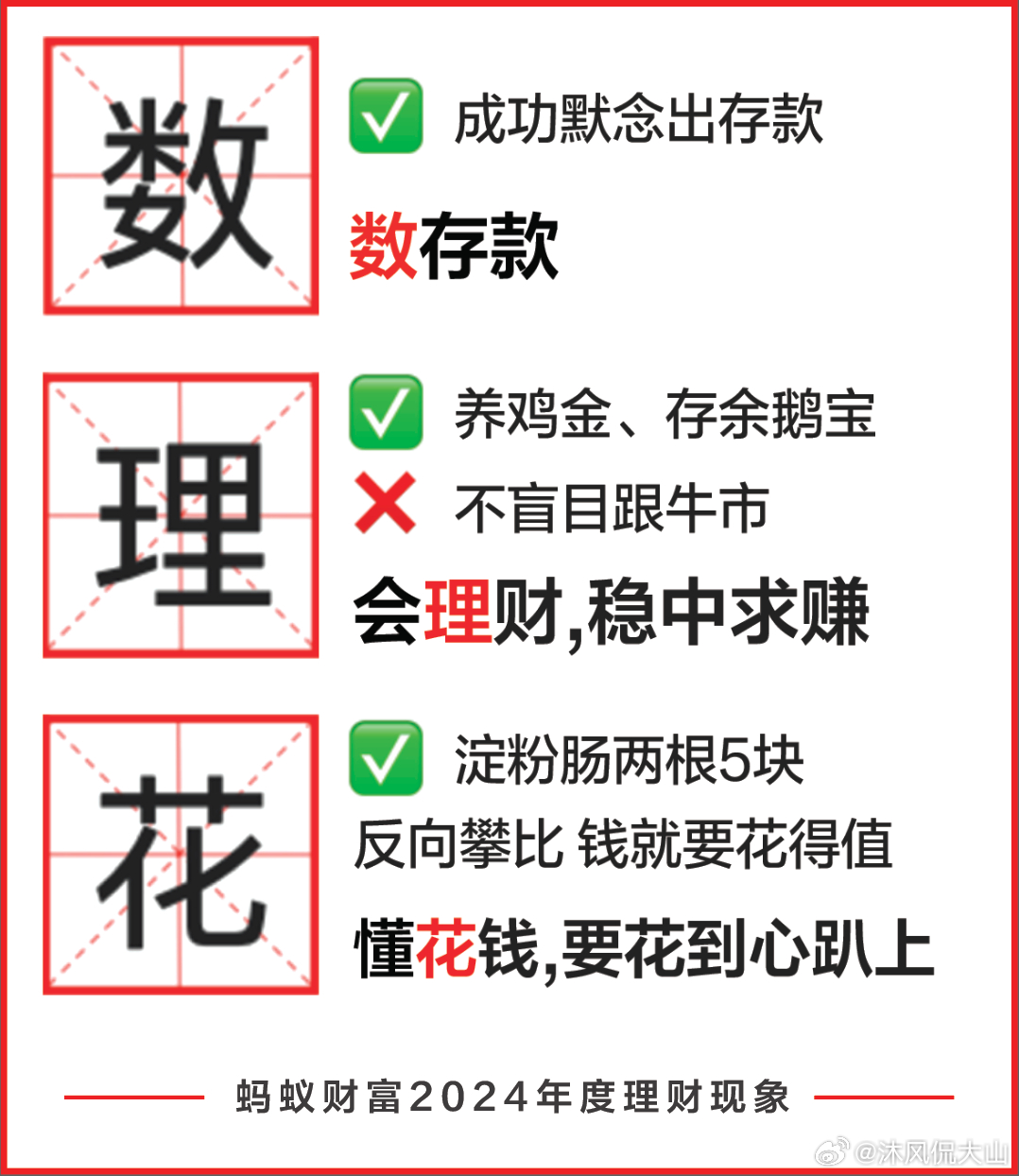 澳门管家婆三肖10%预测，24年新机遇与挑战2024年澳门管家婆三肖100%欲钱买吱吱动作的动物是什么