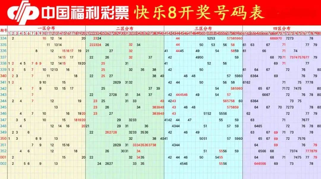 探索香港今期开奖结果2019，彩民的期待与梦想香港今期开奖结果2023年澳门开奖