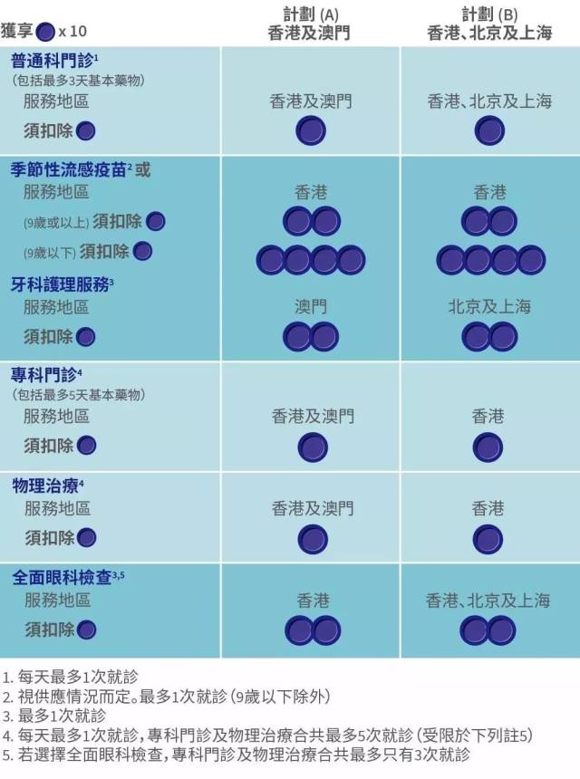 2018年香港开奖全部查询