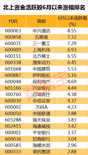 2025年5月8日 第7页