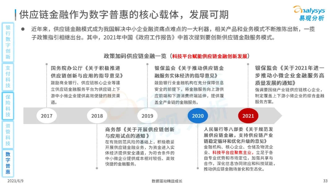 2025年5月8日 第2页