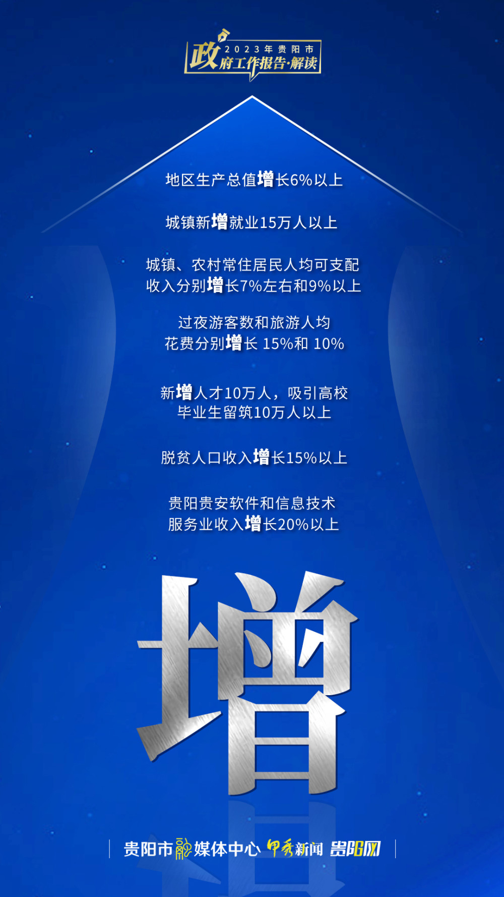 2035年，澳门精准正版资料大全的未来展望2023澳门精准正版资料大全香港