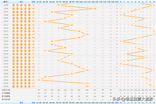 2048新澳门天天开好彩大全正版，揭秘幸运的秘密与智慧投注策略2024新澳门天天开好彩大全正版羽绒服冼后怎样才能恢复
