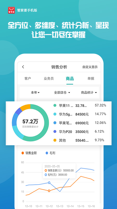 探秘管家婆一码与白蛇图坛的神秘交织