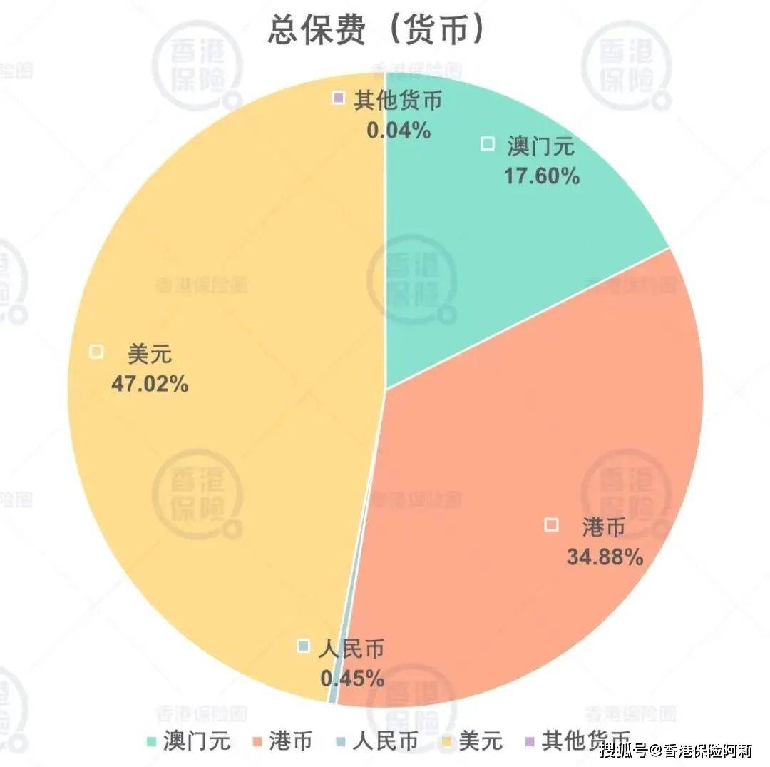 澳门新风貌，全年资料内部公开的深度解析2021年澳门全年资料公开