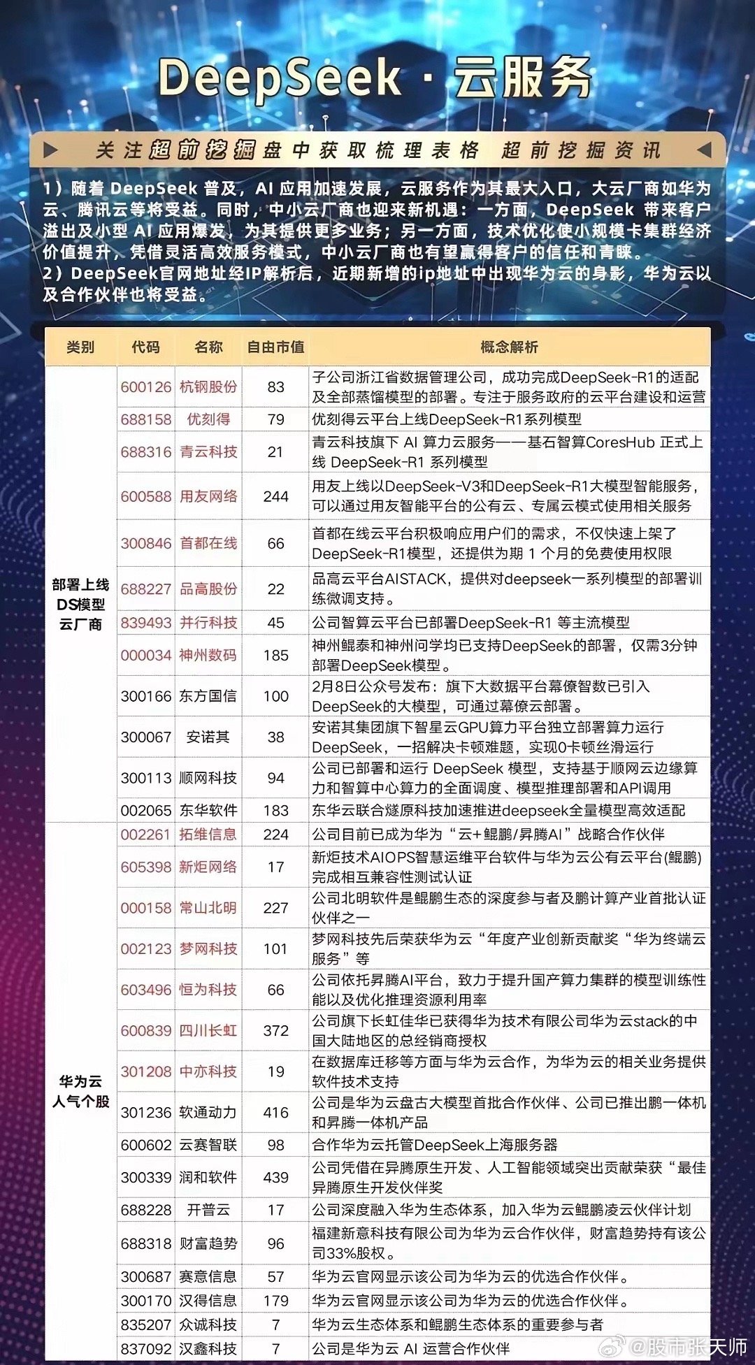探索未来科技,比思论坛最新网址的深度解析比思论坛如何充值会员