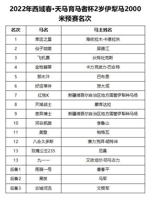 探索正版马会免费资料大全的奥秘,专业与价值的双重保障正版马会精选资料大全+新闻