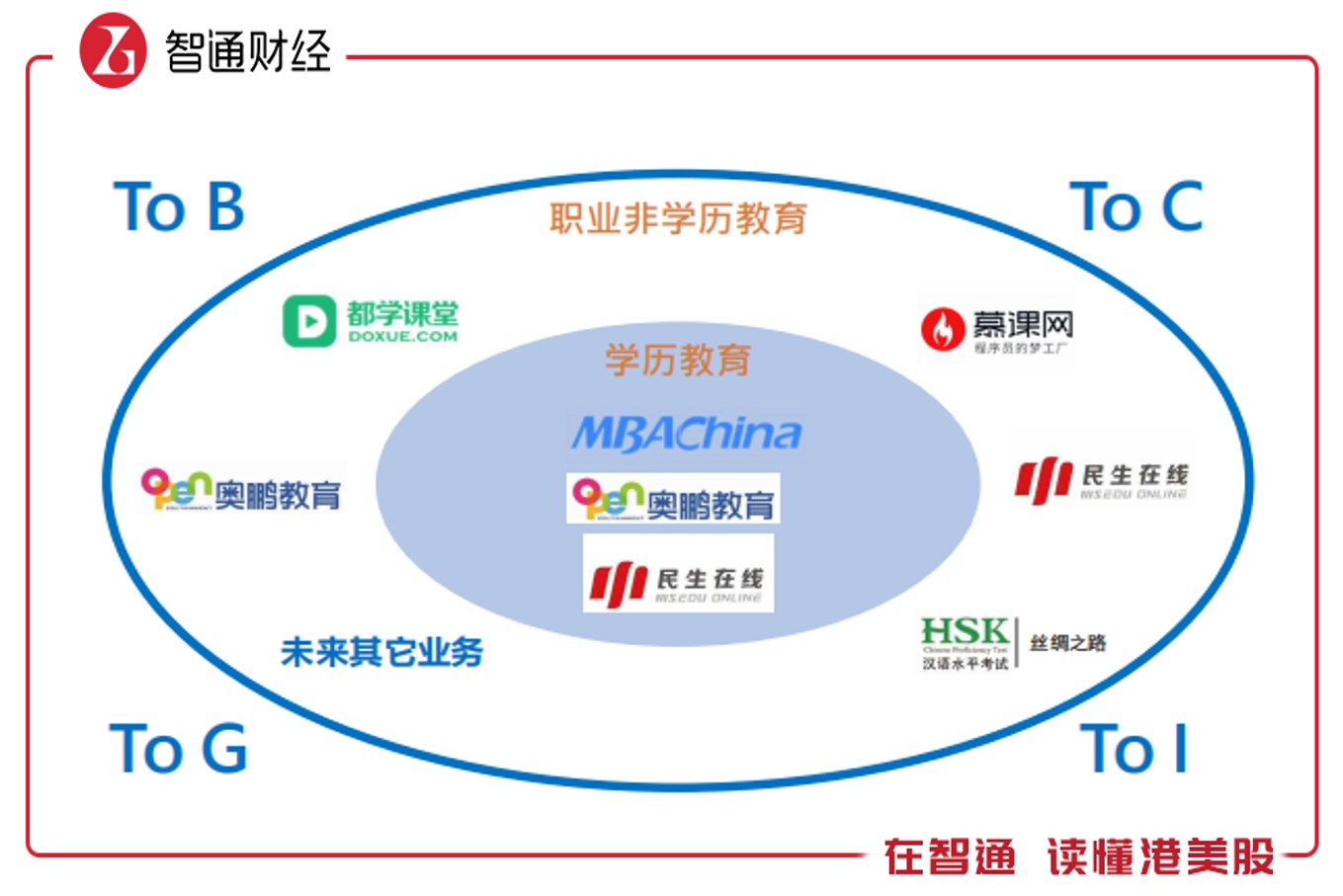 487.com,重塑数字时代的在线教育新生态铁算算盘4887开奖资料