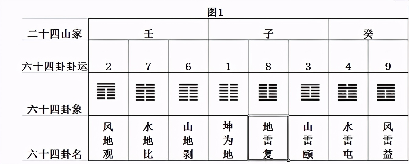 揭秘二四六玄机图，资料大全与深度解析二四六玄机图 资料大全优势