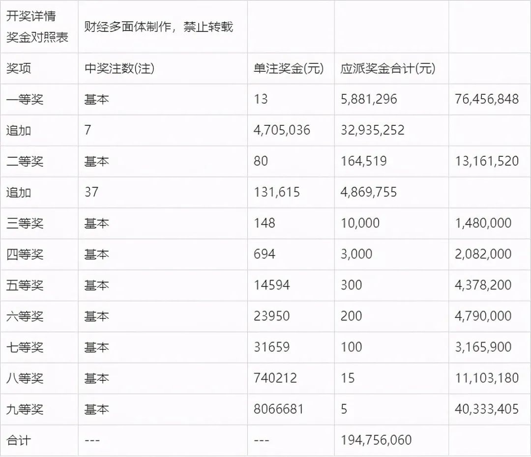 168开奖场,揭秘直播与真实结果的碰撞168现场开奖开奖结果查询