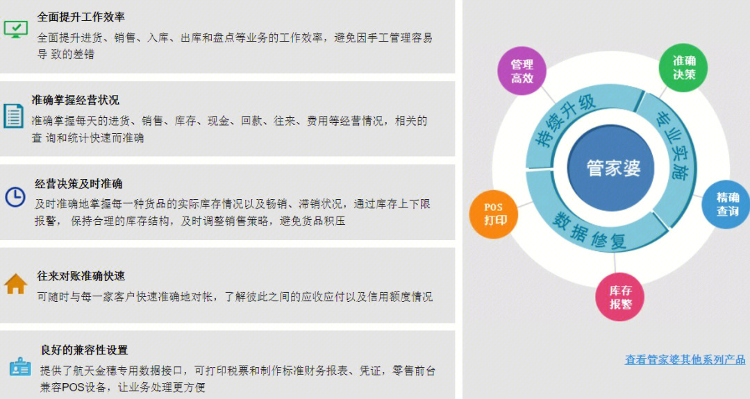 管家婆三期开一期精准，揭秘与解析管家婆三期开一期精准是什么人用的
