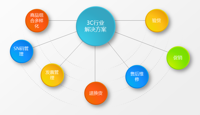 管家婆三期开一期,2035年智能管理新纪元管家婆三期开一期202377