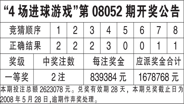 2048年，回顾与展望—香港历史开奖结果的启示2024香港历史开奖结果查询表最新一期
