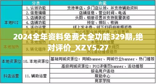 全年资料免费大全6749,解锁知识海洋的无限可能全年资料免费大全将军令