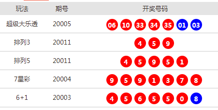 澳门今期开奖结果查询,揭秘新澳门的幸运时刻新澳门今期开奖结果查询网页
