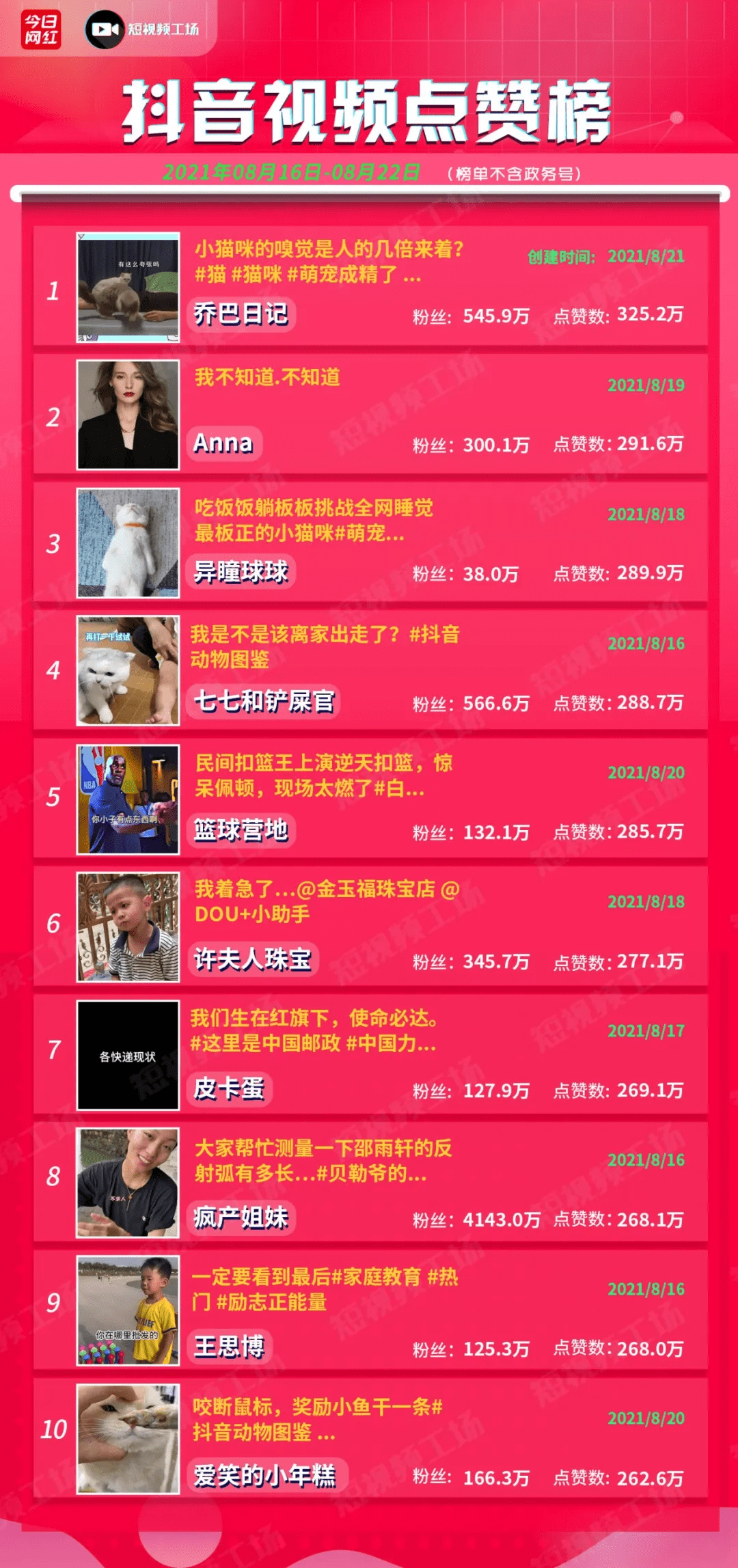 现场直播，WW4932彩票开奖的神秘时刻ww4949现场直播开奖195期