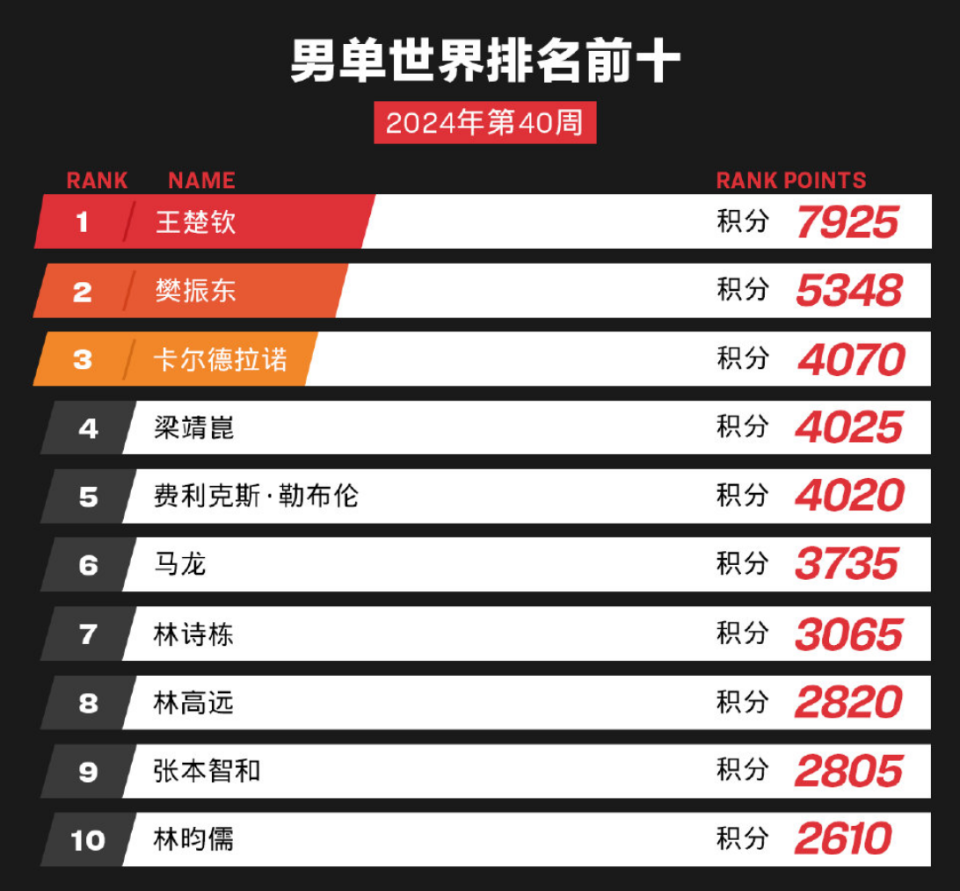 澳门新彩,探寻最新开奖记录的奥秘新澳门最近开奖记录查询表