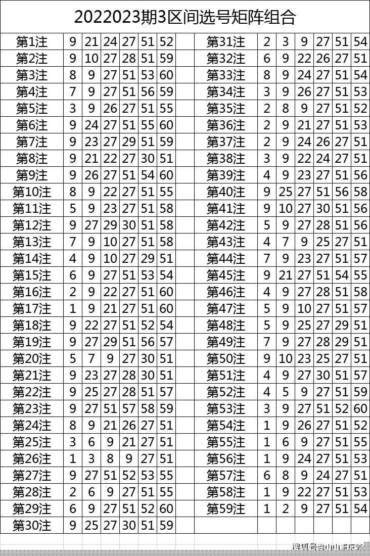 今期特马开奖结果,揭秘彩票背后的故事与影响今晚已开特马开奖结果一