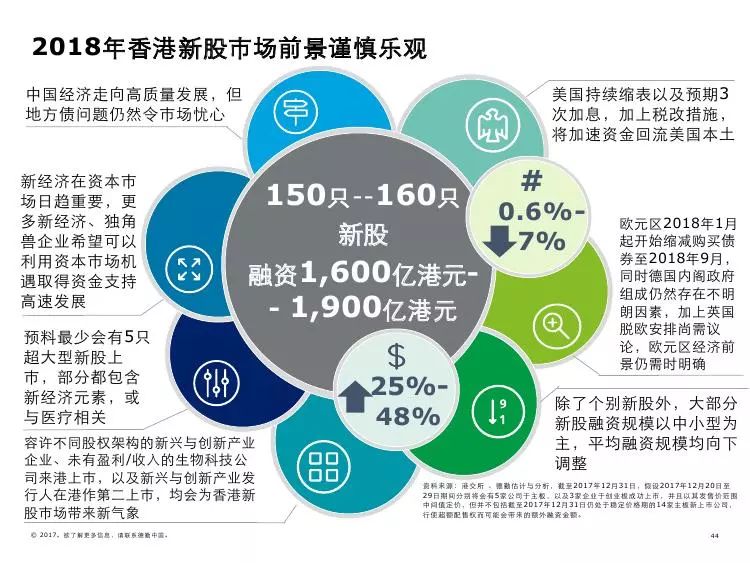2036年,回顾与展望—香港正版资料大全的演变与发展历程(虚构文章)2022香港正版资料大全过程执行
