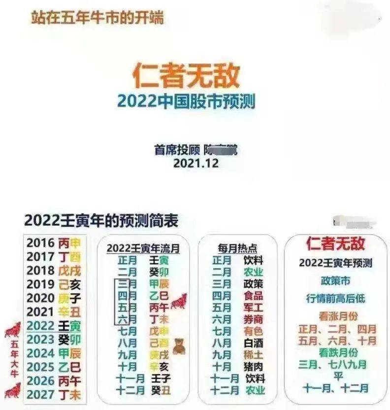 2043年新奥今晚开奖预测,理性与科学的结合2024新奥今晚开什么资了