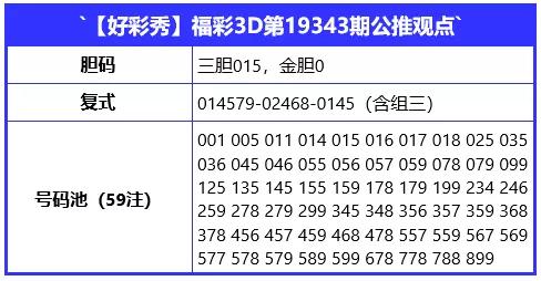 福彩3D,揭秘开机号、试机与开奖号的奥秘福彩3d开机号试机号开奖号三十期双色球byb