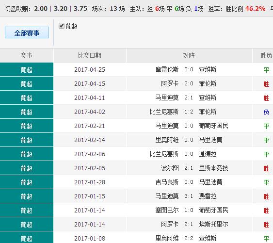 48KCCM澳彩资料图,揭秘澳门博采业的数字与趋势48kccm澳彩资料图正版
