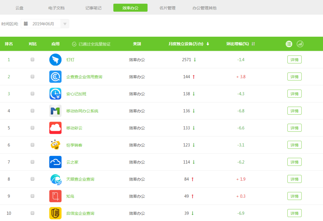 探秘红姐统一彩图库，数字时代的彩票新风尚红姐统一彩图库最新版本更新内容介绍