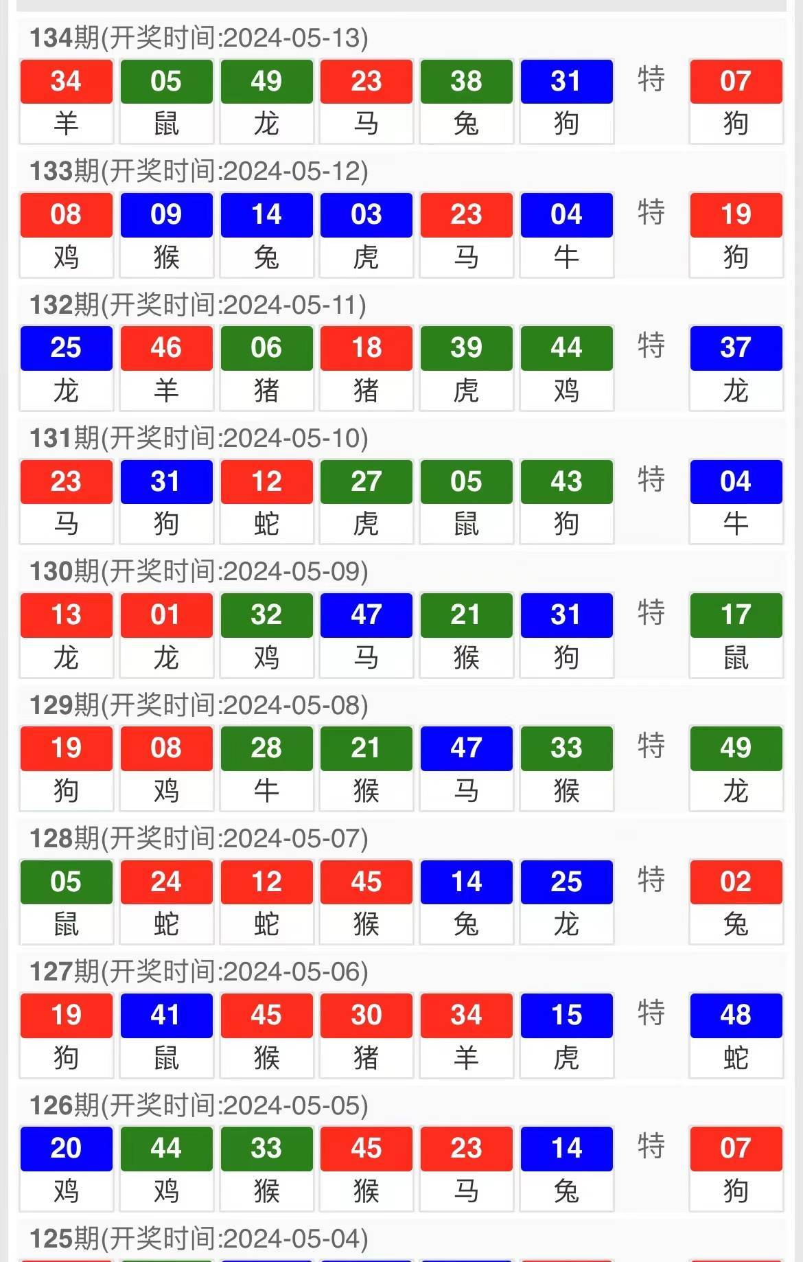 澳门资料大全2048年免费下载,解锁新澳门的全面信息2025年新澳门全年免费