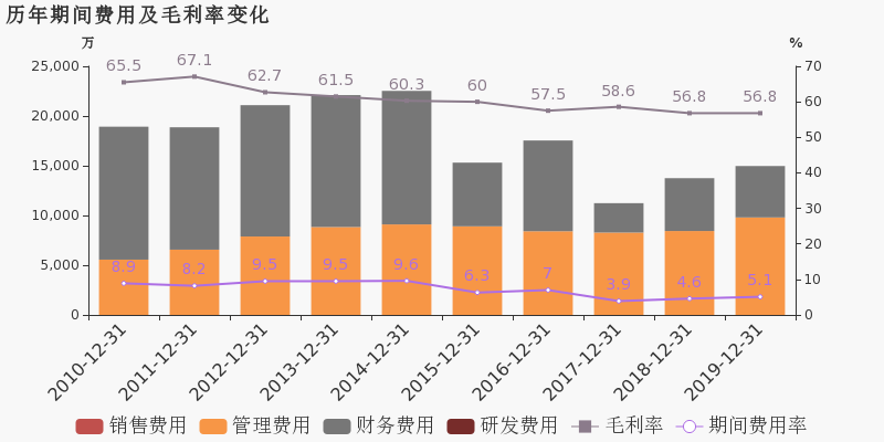 探索香港最快现场开奖结果,透明、公正与速度的完美结合香港最快现场开奖结果查询今天