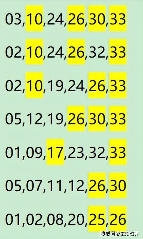 探索色彩的无限可能，128彩色厍图库的艺术魅力118彩色厍图库 彩图开奖号码