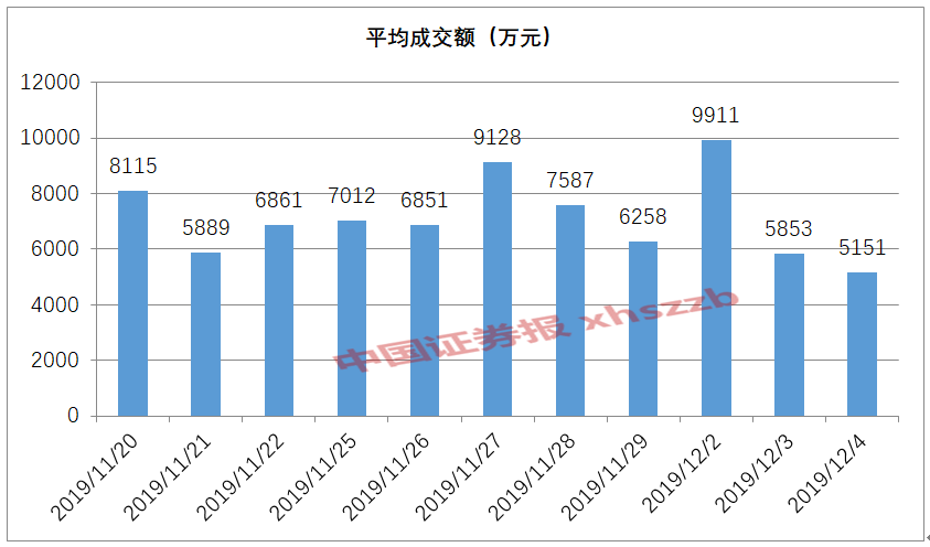 探索香港今期开奖结果资料,揭秘背后的数据与趋势香港今期开奖结果资料图片香港迷雨马报