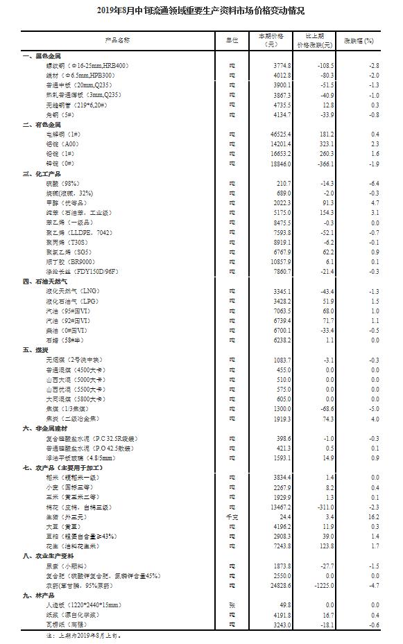 免费精准资料，新奥资料的期期待待与价值所在2025年正版资料免费大全