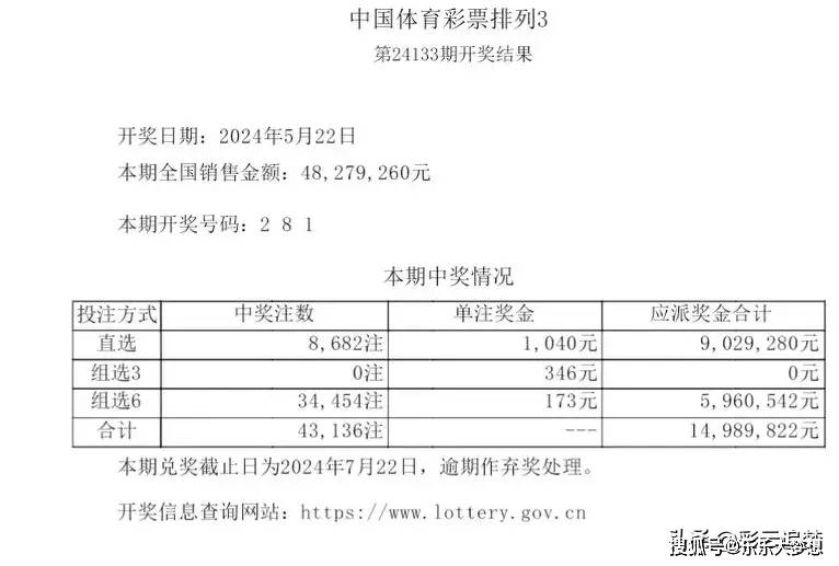 今晚六开彩,揭秘数字背后的幸运与期待今晚六开彩开奖结果 开奖结果查询