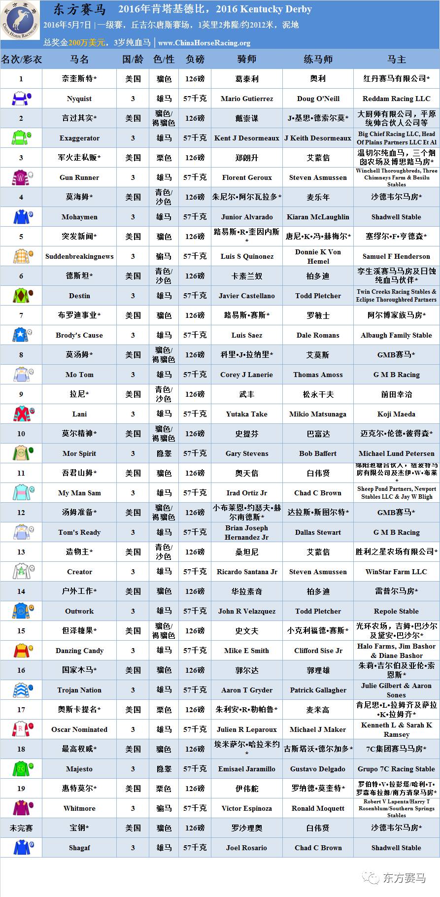 2018年香港开奖记录,一场数字游戏的背后与影响2018香港历史开奖记录表近50期