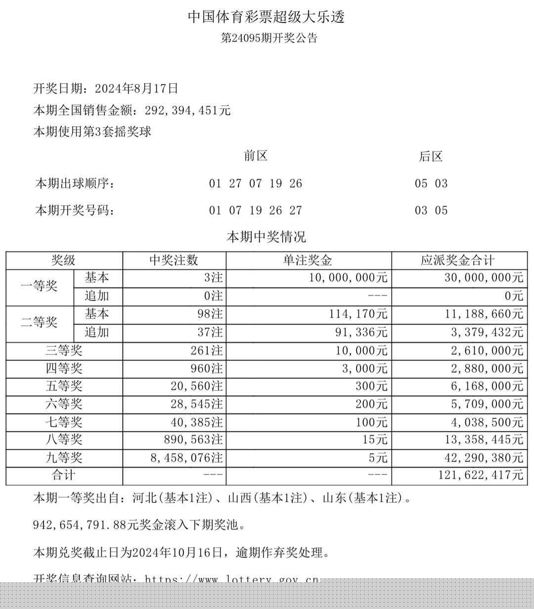 今晚六开彩，揭秘背后的乐趣与期待今晚六开彩开奖结果开彩结果查询