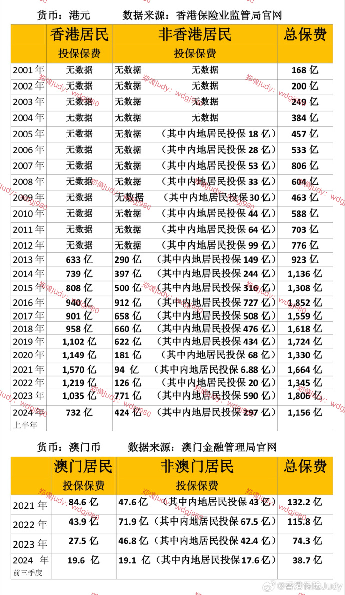 2036年澳门管家婆大全,揭秘免费资源背后的真相与风险(虚构文章)2023澳门管家婆大全免费2024