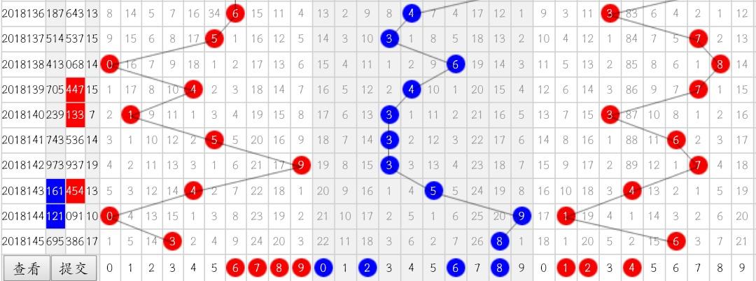 3D彩票，今晚的神秘数字3d今天晚上开什么号码结果