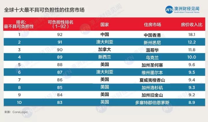 629375澳彩资料大全，深度解析与理性投注指南626969澳彩资料大全2020期 百度周公衶算