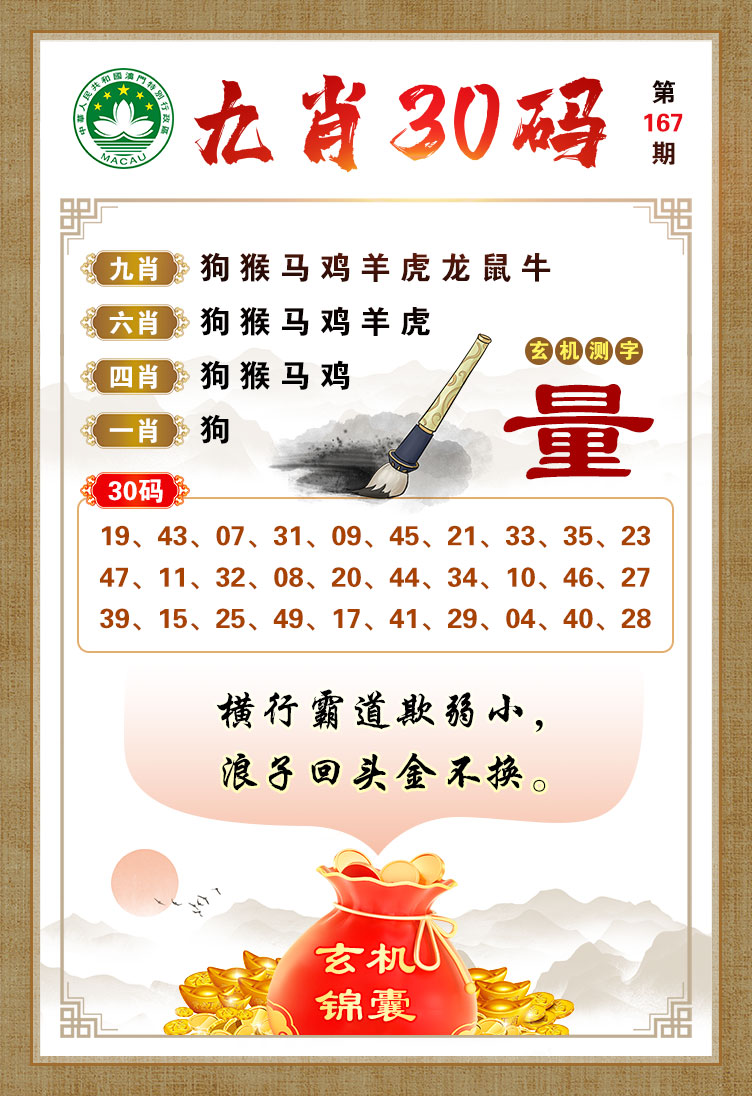揭秘手机与生肖的神秘联系，一场关于特马猜想的文化盛宴手机是特马猜一生肖数字