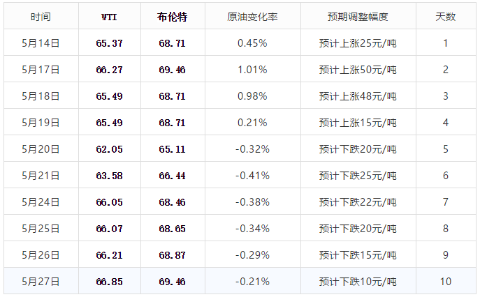 探秘香港码今晚开奖结果,揭晓幸运时刻的奥秘香港码今晚开奖结果查询表