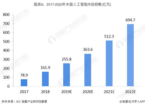 2025年5月15日