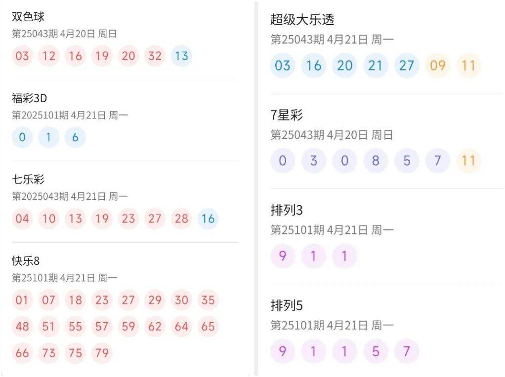 澳门新开奖记录,揭秘最新中彩瞬间新澳门最新开奖记录查询结果